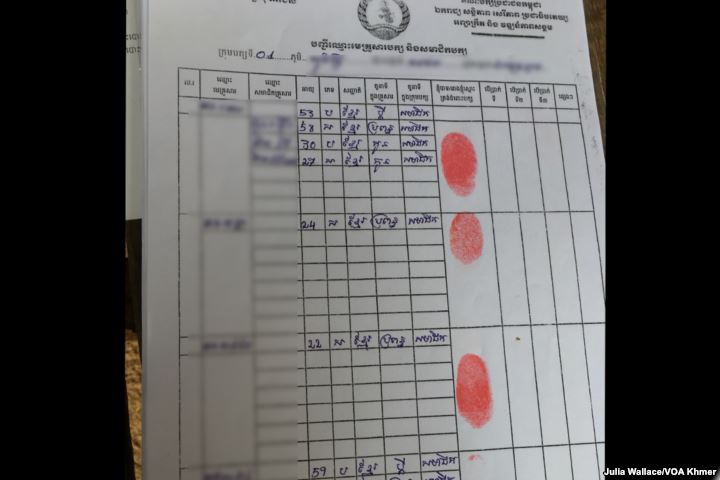 CPP Document with signatures and finger prints.