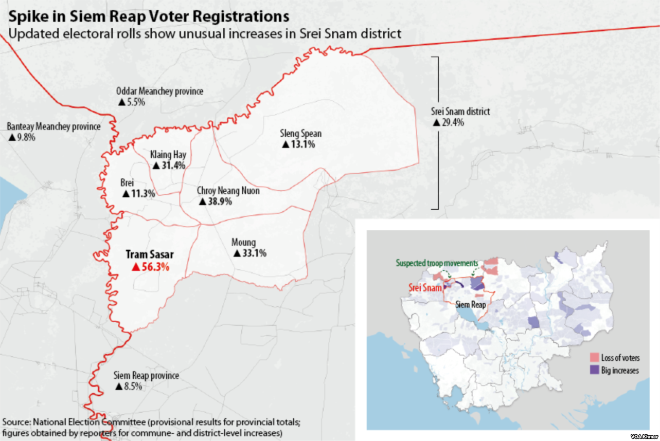 This map shows communes in Cambodia's northwestern Siem Reap province that experienced the highest increases in voter registrations.
